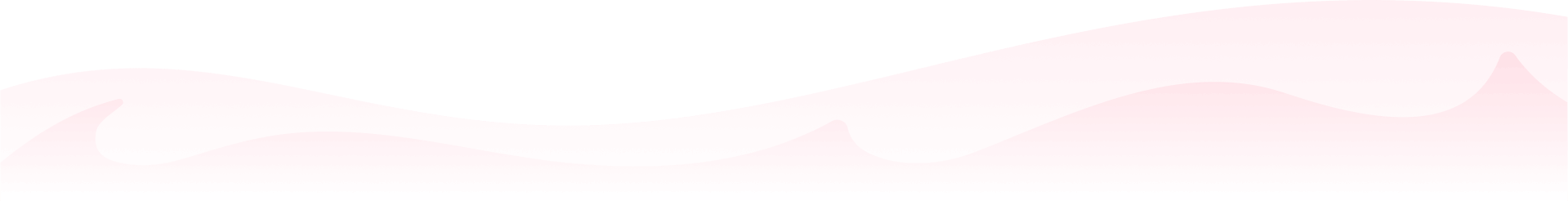 DMDB - Design My Dress Bharat